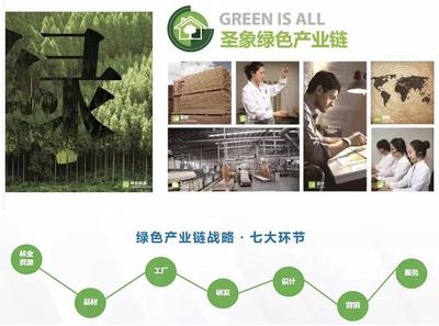 雙碳戰(zhàn)略下的高質(zhì)量發(fā)展思考 圣象以長(zhǎng)期主義驅(qū)動(dòng)綠色增長(zhǎng)與林業(yè)產(chǎn)品銷售