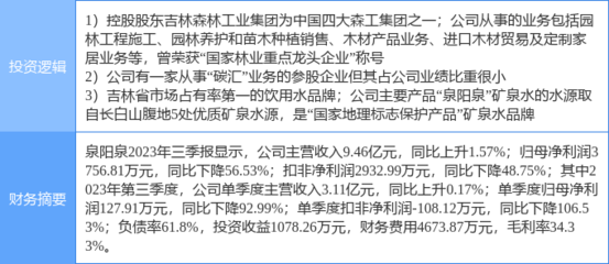 綠意商機 探索現代林業產品銷售的新路徑